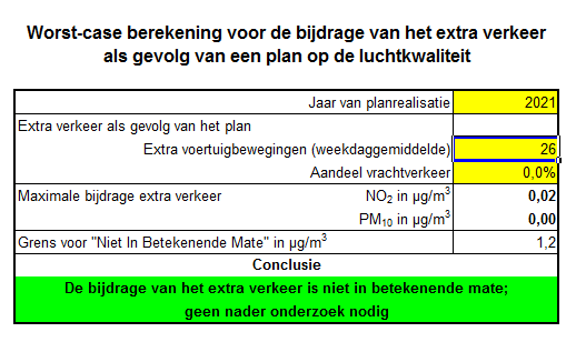 afbeelding "i_NL.IMRO.1730.ABHogeweg13ZL-0301_0010.png"