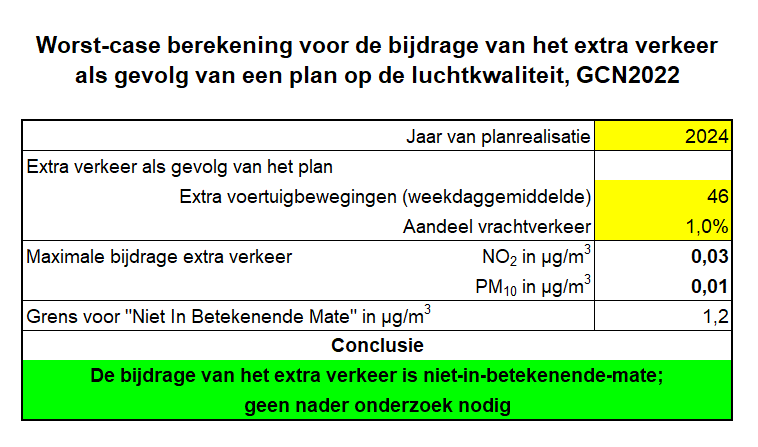 afbeelding "i_NL.IMRO.1730.ABLemferdingerln2-0301_0011.png"