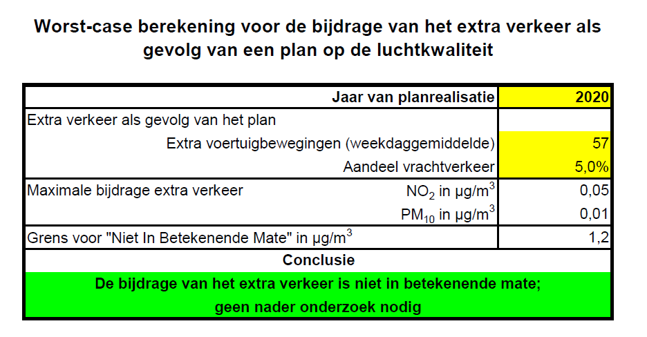 afbeelding "i_NL.IMRO.1730.ABPrIrenelaan1aPW-0301_0007.png"