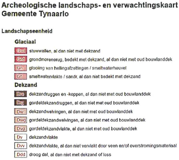 afbeelding "i_NL.IMRO.1730.BPCentrumPatwolde-0301_0009.png"