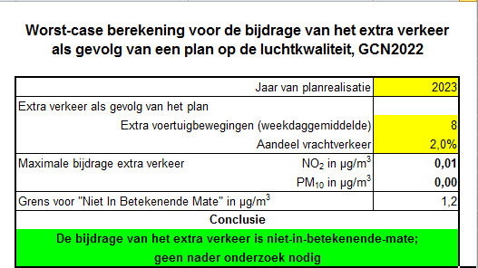 afbeelding "i_NL.IMRO.1730.BPMiddenweg1Don-0301_0008.png"