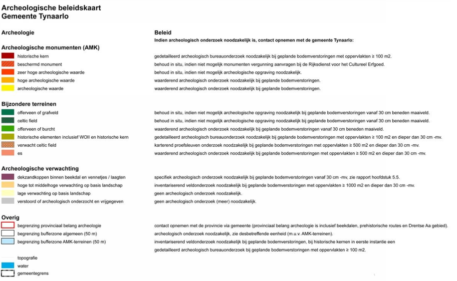 afbeelding "i_NL.IMRO.1730.BVEeldePaterswolde-0301_0007.png"
