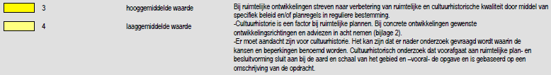afbeelding "i_NL.IMRO.1730.BVZuidoeversWG-0301_0005.png"