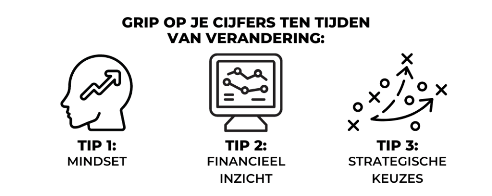 grip-op-je-cijfers-foto